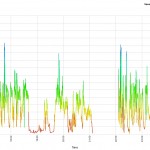 20150413141329-44194-profile